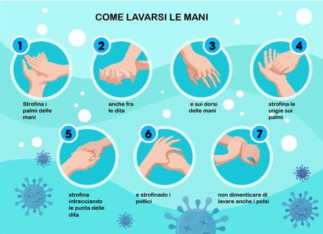 Istruzioni per l'igiene sicura delle mani i detergenti igienizzanti DeterMe